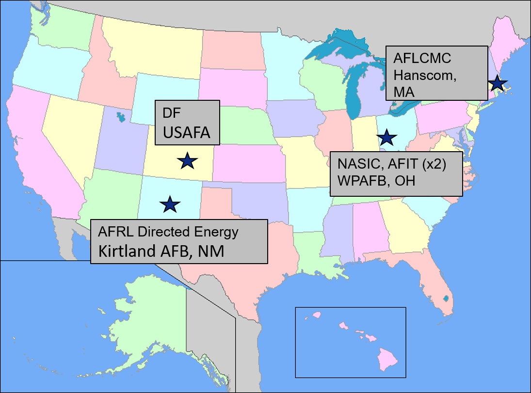 Duty stations across the career